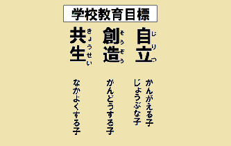 学校教育目標