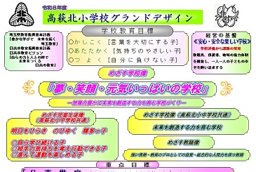 概要のグランドデザイン
